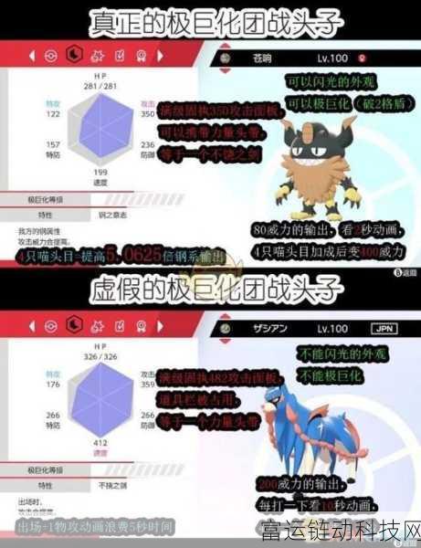 宝可梦大集结,顶尖竞技场的王者宝可梦深度解析