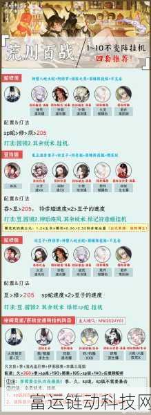 阴阳师新宠爆料,神酿星熊童子技能强度全解析