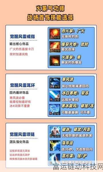 剑灵怀旧服力士技能搭配全解析,打造无敌战斗机器