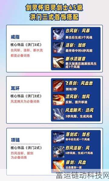 剑灵怀旧服力士技能搭配全解析,打造无敌战斗机器