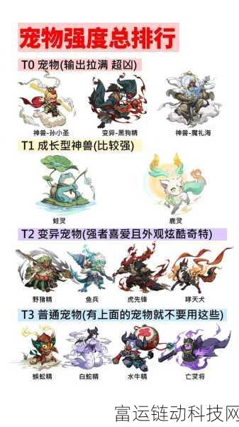 封神幻想世界,夺宝奇兵全攻略,解锁珍稀宝藏秘籍