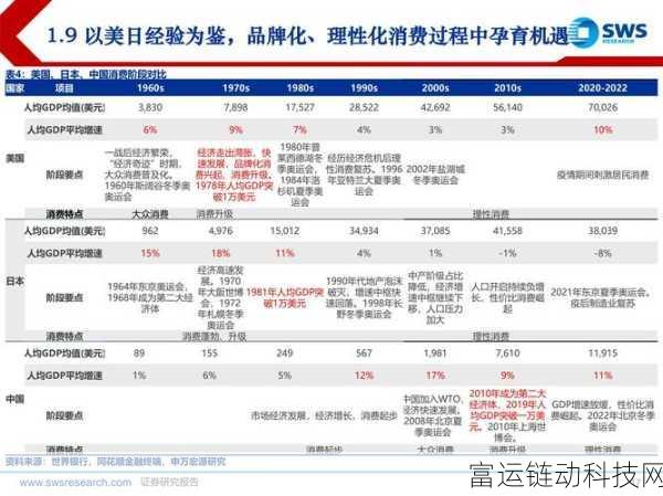 欧美精产国品一二三产品价格:1. 欧美精致国货:高品质产品价格全解析