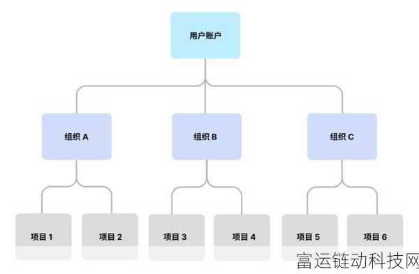 17ccc:当然可以!以下是基于“17ccc”拓展出的新标题,字数均不少于10个字: