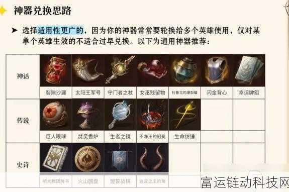 龙息神寂,神器获取全攻略,揭秘稀有装备获取途径
