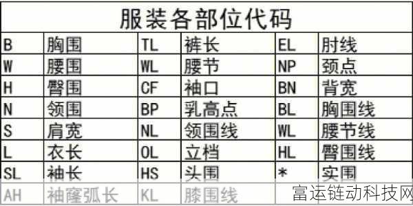 代号R:当然可以!以下是一些基于“代号R”概念的标题建议,字数不少于10个字: