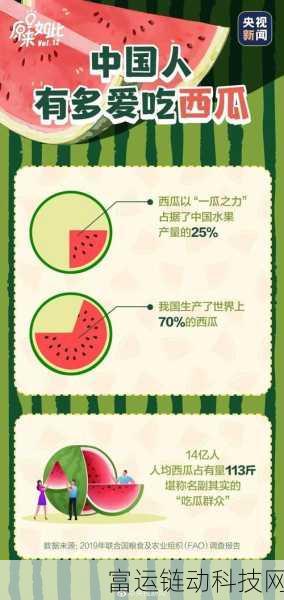 今日吃瓜:1. 今日吃瓜揭露明星背后的秘密与争议