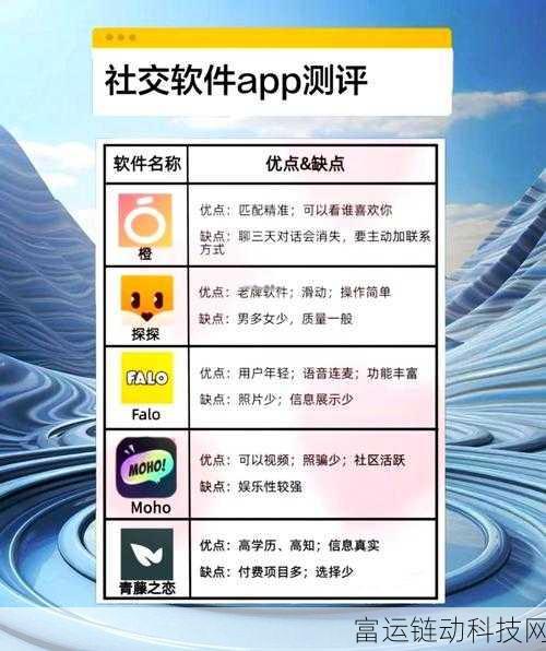 十大免费黄软件-十大免费黄软件高清无限制下载:1. 免费黄软件推荐:畅享高清无限制观看体验