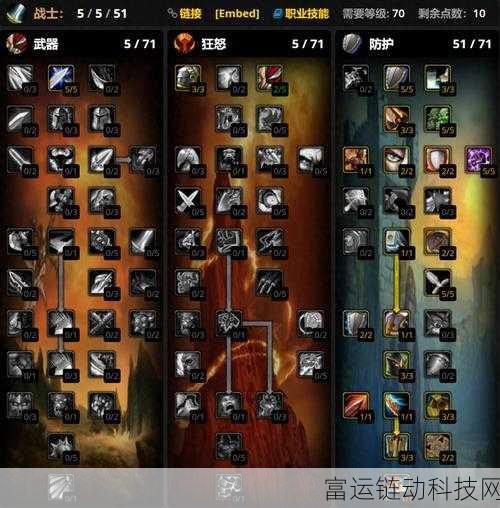 wlk血dk天赋及输出手法:深度解析Wlk血DK天赋与输出手法的最佳实践