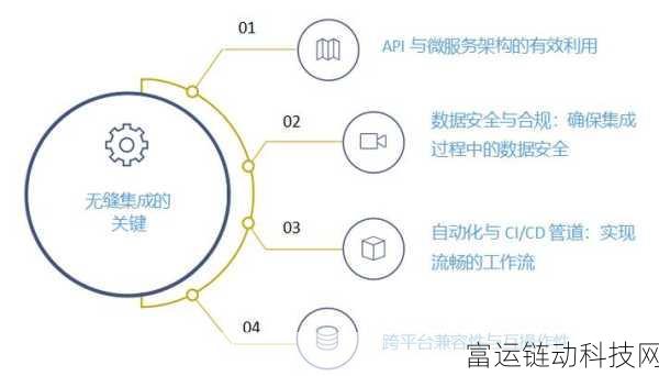 日本windowsserver高清度：1. 日本Windows Server：高效能云计算解决方案解析