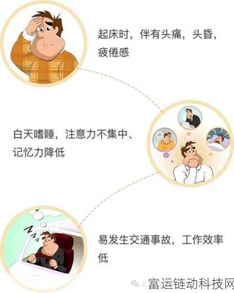十八款夜间禁用APP:1. 夜间禁用APP清单:守护你的睡眠健康