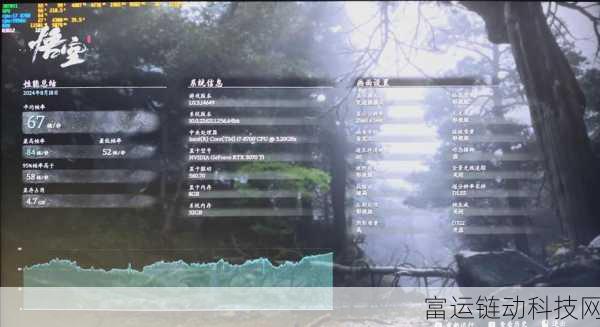 3060显卡玩魔兽世界显示设置:用3060显卡畅玩魔兽世界:最佳显示设置推荐