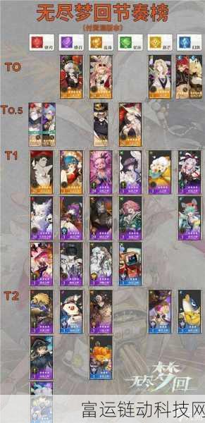 无尽梦回幕后揭秘,开发商深度解析与游戏亮点