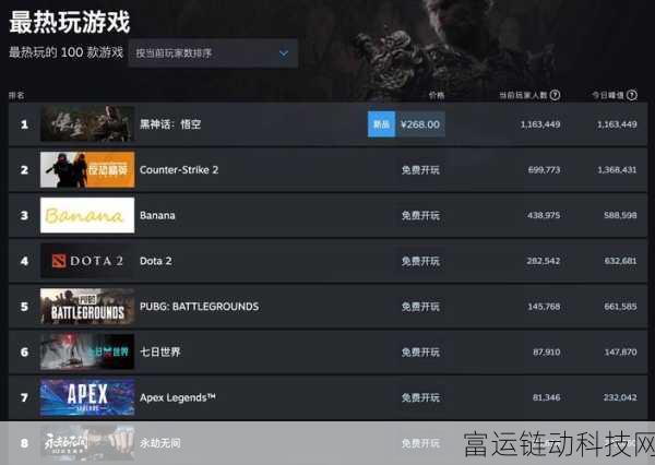 黑神话悟空什么时候上Xbox:黑神话悟空预计将在2024年发布,尚未确认Xbox版本。