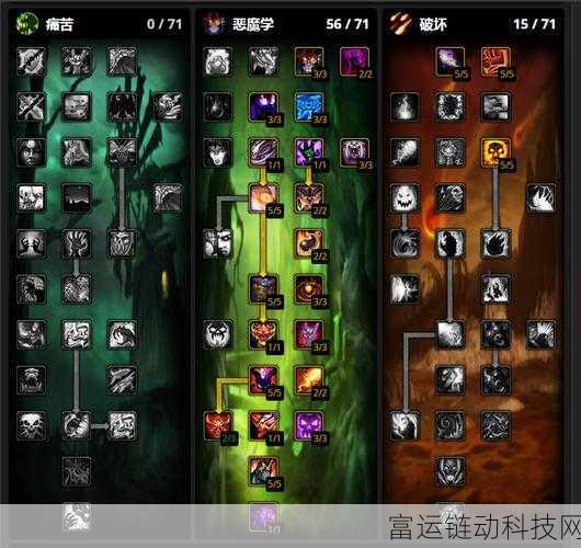 巫妖王之怒惩戒骑天赋雕文:巫妖王之怒:惩戒骑士天赋与雕文解析深度探索