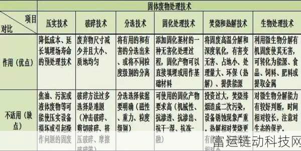 破碎之地传说,装备转换秘籍大揭秘
