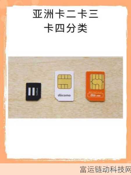 国产卡一卡二卡3卡4乱码:以下是基于“国产卡一卡二卡3卡4乱码”主题扩展的新