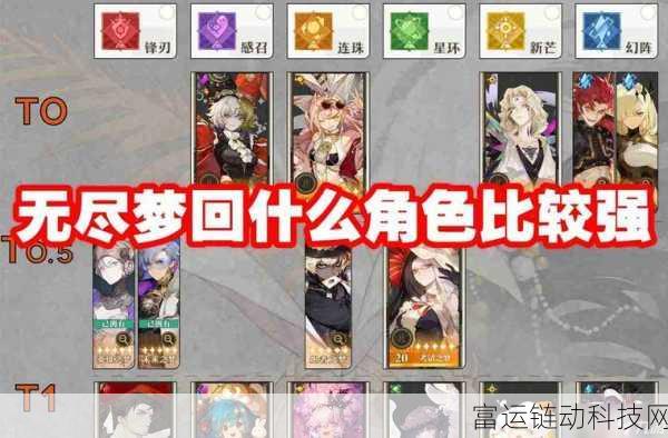 深度解析，无尽梦回黛西高效队伍搭配与机制全攻略