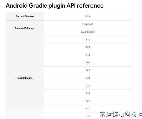 Android sdkmanager not found. Update to the latest Android SDK and ensure th:1. "解决Android SDK管理器未找到问题的有效方法