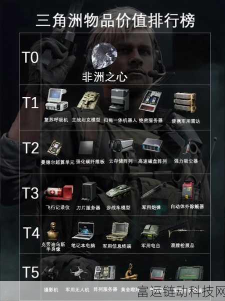三角洲行动,揭秘大金点位全攻略,助你称霸战场