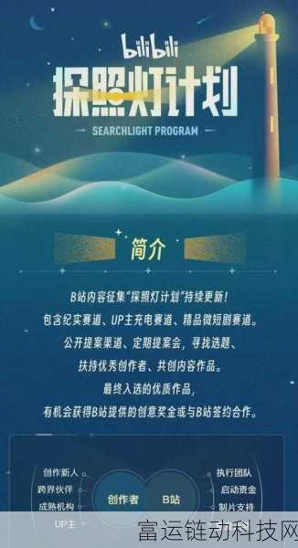 b站推广网站2023永不关闭:1. 2023年B站推广新机遇:永不关闭的创作平台