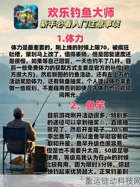 米姆米姆哈钓鱼全攻略,掌握技巧,轻松成为钓鱼大师