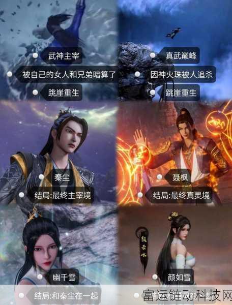 武神主宰深度攻略,开荒必备技巧与实战解析