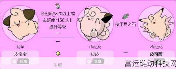 宝可梦大集结深度攻略,皮可西高效技能配招与实战技巧