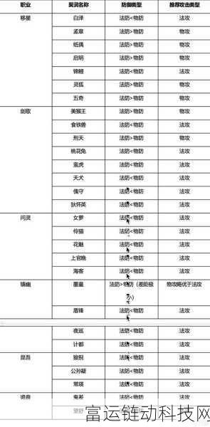 桃花师剑歌新手速成指南,全面掌握游戏精髓