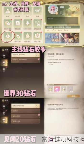 无限暖暖奇想星挑战全攻略,解锁星域奥秘,速通获取秘籍