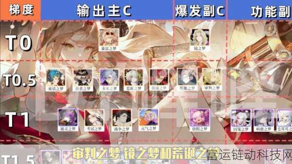无尽梦回归属揭秘,快手旗下梦幻级手游深度解析