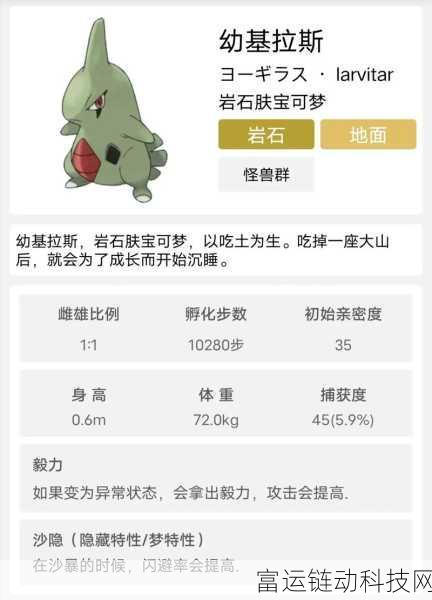 宝可梦大集结,班基拉斯霸主之路——技能配招与实战攻略