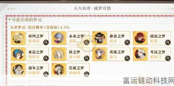 无尽梦回感召队强么 无尽梦回感召队强度分析