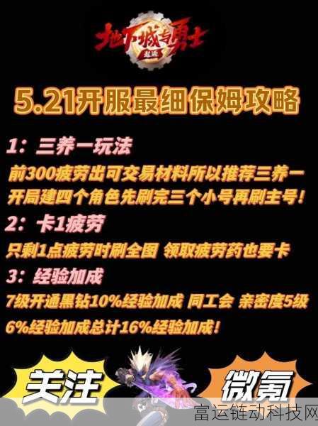 地下城之光深度攻略，解锁隐藏玩法，助你称霸地下城！