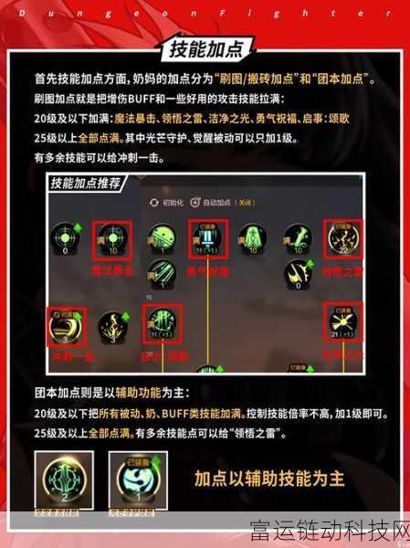 地下城之光深度攻略，解锁隐藏玩法，助你称霸地下城！