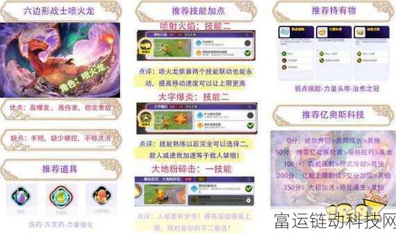 喷火龙在宝可梦大集结中的制胜攻略,技能配招与实战技巧深度解析
