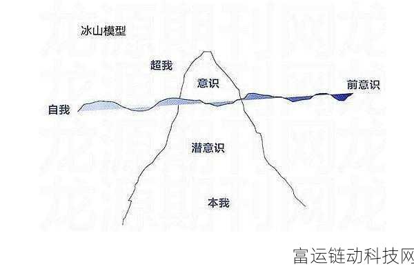封神幻想世界深度剖析，魔礼海角色强度与实战应用全解析