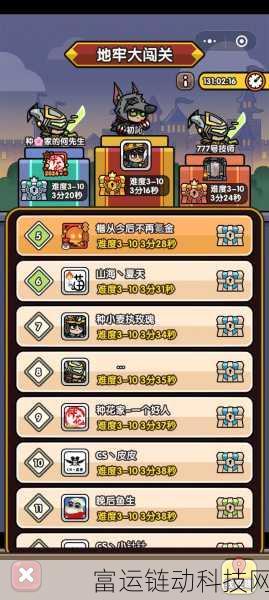 决战地牢,全面揭秘地牢挑战赛的玩法与惊喜奖励