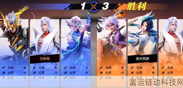 星之破晓格斗家强度全解析,顶尖选手的制胜之选