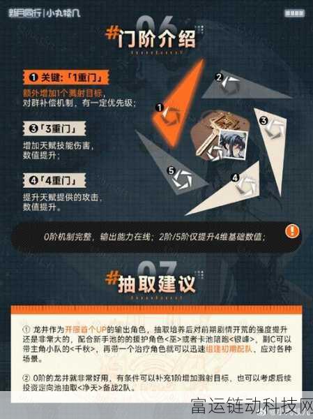 新月同行龙井角色深度剖析,技能特效与实战应用全解析