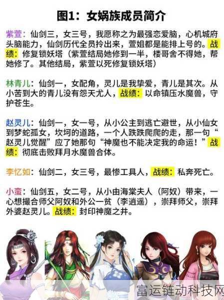 仙剑世界深度解析,李忆如技能全攻略与实战应用