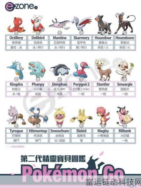 宝可梦大集结交易系统详解，能否交易？如何玩转？
