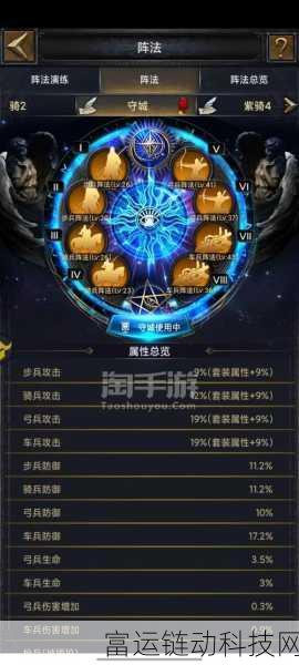 独家揭秘,领主天使皮肤获取攻略,限时活动全解析