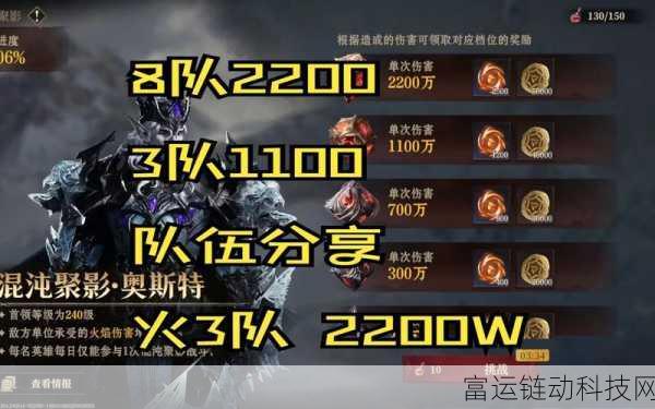 龙息神寂雷光无畏,顶尖阵容搭配与实战攻略解析