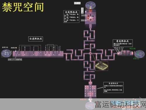 仙剑世界职业搭配深度解析,打造无敌团队的秘籍