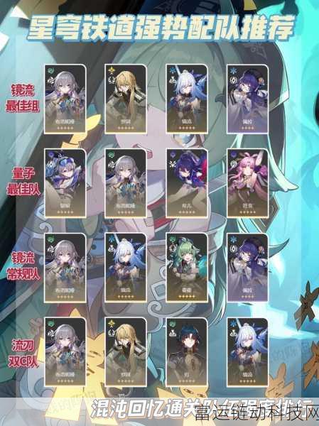 崩坏星穹铁道乱破模式，顶尖配队策略揭秘