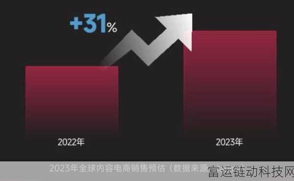 99cbdw:当然可以!以下是一些基于“99cbdw”的新标题建议,每个标题都不少于10个字: