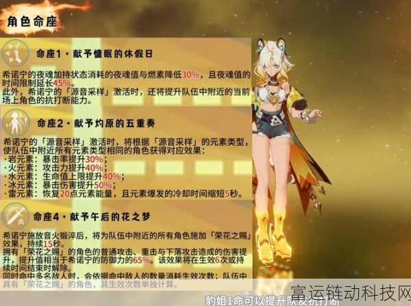 原神希诺宁角色深度培养指南,解锁全能战士的终极潜力