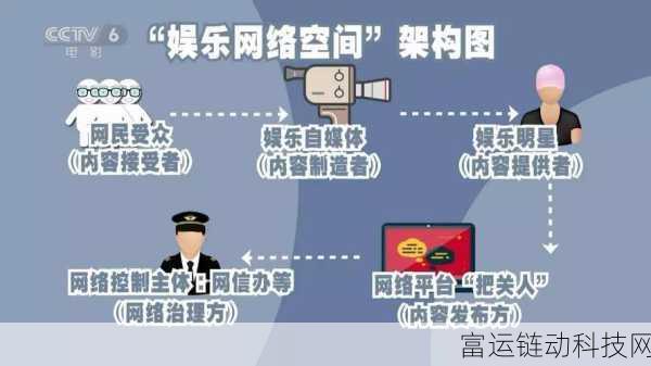 吃瓜不打烊 –八卦爆料:1. 吃瓜不停歇,娱乐圈最新八卦大揭秘
