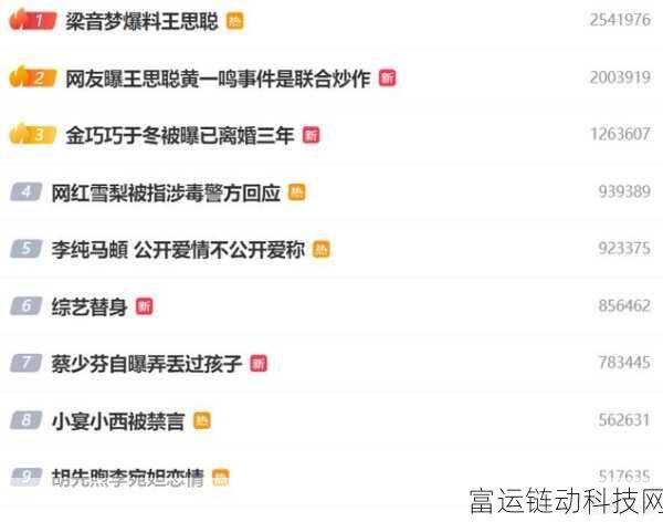 吃瓜不打烊 –八卦爆料:1. 吃瓜不停歇,娱乐圈最新八卦大揭秘
