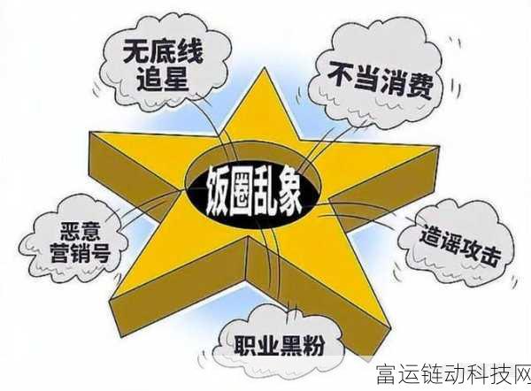 不良网站免费进入:1. 探索不良网站的隐秘世界与潜在危害